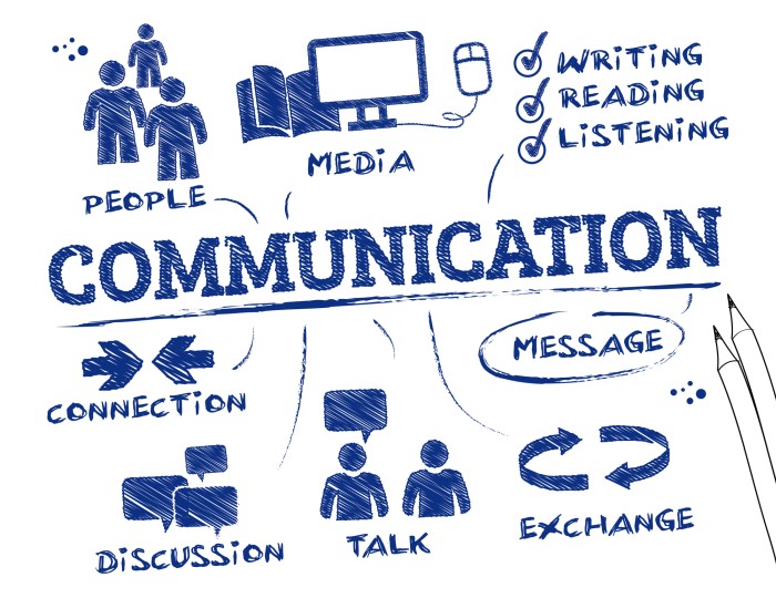 benefits of modern communication technology