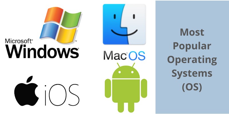 popular os for computer smartphone tablet