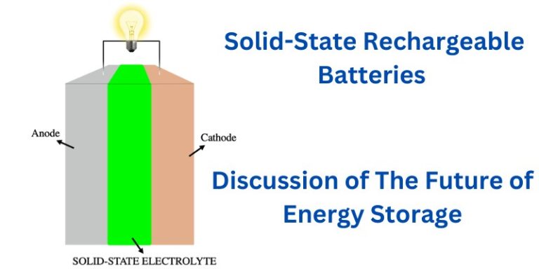 Solid State Rechargeable Batteries - Unveiling the Future of Energy ...